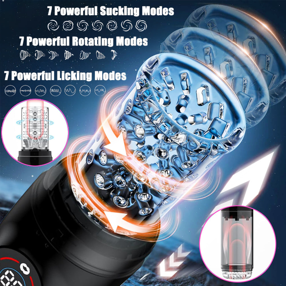 IPX7 Waterproof Thrusting Rotating Sucking Licking Masturbator