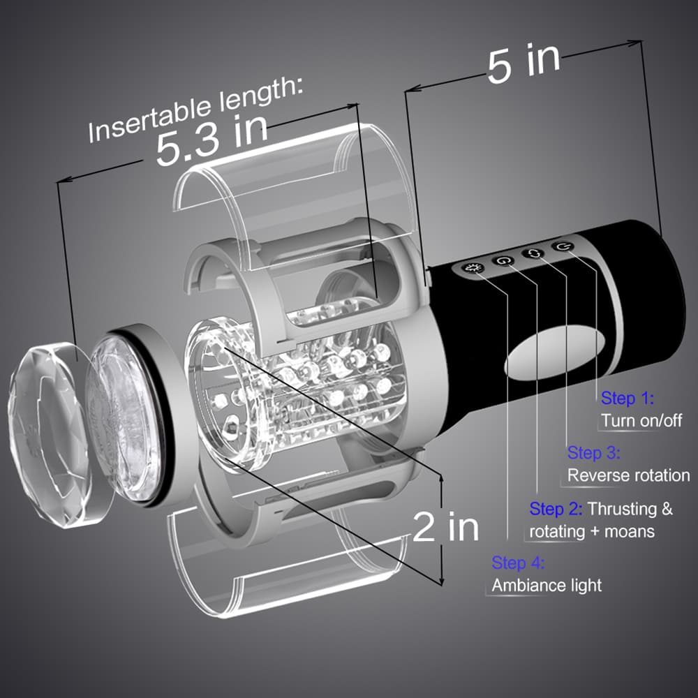 Thrusting And Rotating Reverse Stroking Male Masturbator